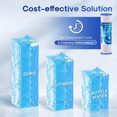10″ x 2.5″ Pleated Sediment Water Filter Cartridge 4 Count (Pack of 1)