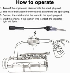 Straight Boot Spark Plug Tester, Easy to Use Ignition Diagno Color: White/1PCS