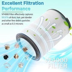 2 Pack Standard Wet/dry Vac Filter Vf4000 Compatible with RIDGID Vacs White