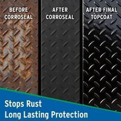 Rust Converter & Metal Primer WaterBased Rust Repair, 1 Quart 2Pack