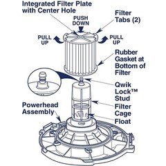 Cartridge Vacuum HEPA Filter Compatible For Craftsman 5-20 Gallon Repair Part