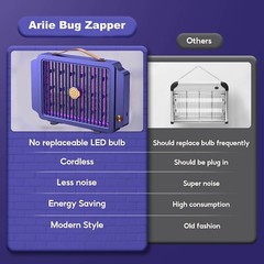 Bug Zapper Portable Rechargeable, Indoor Mosquito Zapper with Dual Net 12 LED