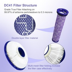 Kaulolado Ball Animal 3 Filter 2 Replacement Parts, 2 Pack