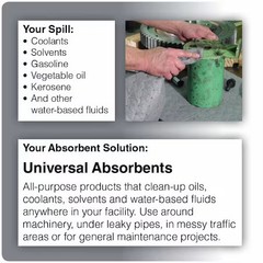 Brady-Sorbent Pad, 28 gal, 15 in x 19 in, Oil, Gray, Polypropylene|24484