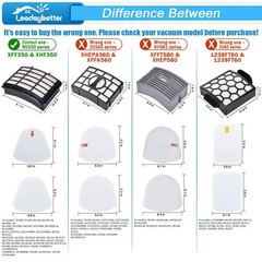 Leadaybetter Vacuum Filter Replacement For Shark Navigator Lift Away Deluxe