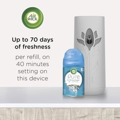 Air Wick Fresh WatersAerosol Spray Refill – 5.89 oz New