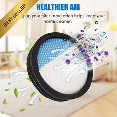 3 Pack Washable Filter for Ryobi 18V Cordless Stick Vacuum PCL720 PBLSV716 717