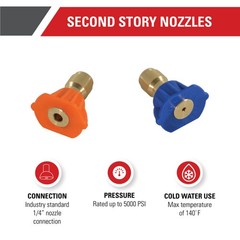 Simpson Genuine OEM Simpson 2 Story Nozzle Kit – 80177