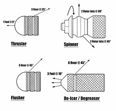 Deluxe Sewer 1/2″ NPT Jetter Nozzle 4 Piece Set 16 GPM 4000 PSI 16.0 Orifice