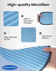 RuannoClean Steam Mop Replacement Pads Compatible with Wagner Blue -4pack