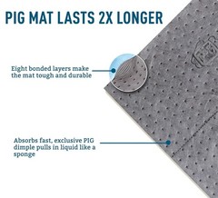 PIG Absorbent Mat Roll 15 In X 50 Ft Gray PM50435 Oil Liquids