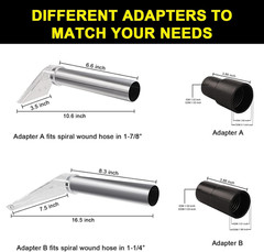 Carpet Vac Extractor Attachment-Tool – Cleaning Vacuum Clear Upholstery Car Deta