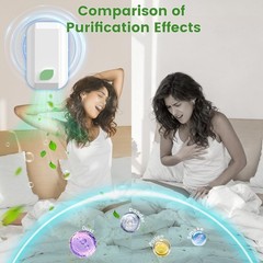6Pack Plug In Ionic Air Purifier,Negative Ion Air Purifier for Home Portable …