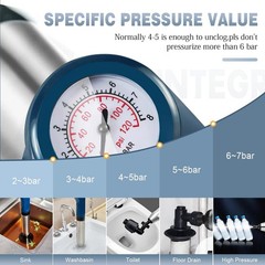 High Pressure Toilet Plunge, Power Toilet Plunger Drain Clog Remover, Multi-D…