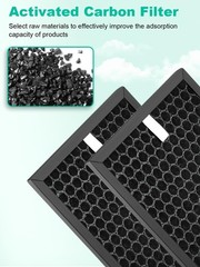HPA5200B Replacement Filter Compatible with Honeywell HPA 5200B HPA5220 HPA52…