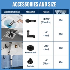Puniarmu Electric Toilet Plunger,Unclog In One Shot,Remover For White