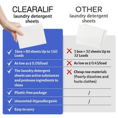 CLEARALIF Laundry Detergent Sheets Up to 160 Loads, 160 Count (Pack of 1)