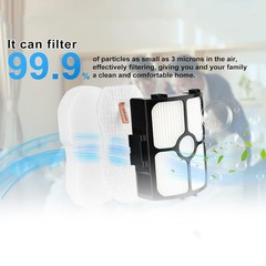 Replacement filter for Shark HZ3000 Stratos Ultralight Corded Stick Vacuum