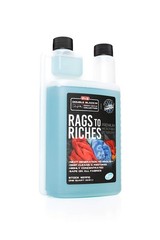 P & S PROFESSIONAL DETAIL PRODUCTS – Rags to 32 Fl Oz (Pack of 1), Blue