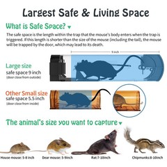 Humane Mouse Traps, 12 inches Enlarged No Kill Rat Live Traps for Black 1Pack