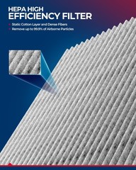 KAX HEPA Cabin Air Filter with Activated Carbon, CF11671 Replacement for RAM …