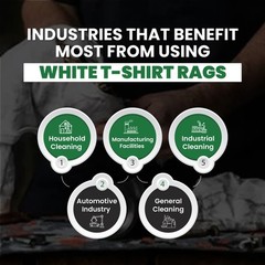 White Knit T-Shirt Cotton Rags-600 lbs. Pallet 24×25 Bags-Multipurpose Cleaning