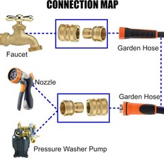 M MINGLE Garden Hose Quick Connect Fitting, Brass