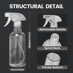 DIYSELF 2 Pack Spray Bottles for Cleaning 16.9 oz/500 ml Water 2-Pack, Clear