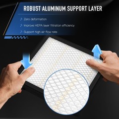 HEPA Cabin Air Filter,Tested 99.95% Filtration, Zero deformation,CF11966 for …