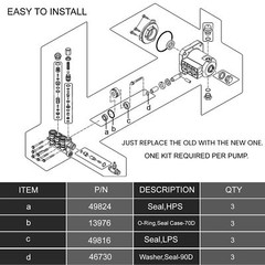 76975 Rubber Seal Kit for CAT Pump 4DNX Pumps 4DNX25GSI 4DNX27GSI (12pcs)