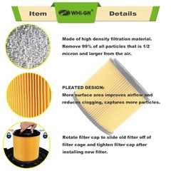 2 Pack Standard Cartridge Filter Replacement for Vacmaster VCFS,…