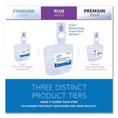Scott 91590 Pro Moisturizing Foam Hand Sanitizer – FC Scent (2/CT) New