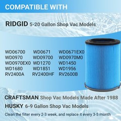 2 Pack Replacement VF5000 Filter for Rigid Shop Vac 5-20