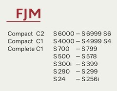 Miele Genuine FJM HyClean Air Vacuum Cleaner Standard Pack – 4 Bags, White