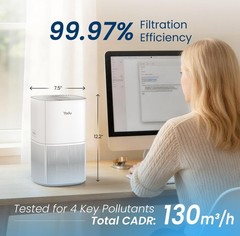YADU True H13 HEPA Air Purifier for Bedroom, Small Quiet Air Purifier for Hom…