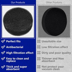 HASMX Foam Sponge Filter for Kirby Upright Vacuum Cleaners G3, G4, G5, Black