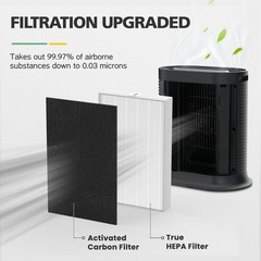 HPA100 HEPA Filter Replacement HRF-ARVP100 for Honeywell HPA100 Series Air Pu…