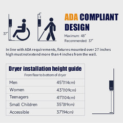 ADA Compliant Hand Dryer, ABS Plastic Cover Hard Wired Design, AC 110V-130V JW28