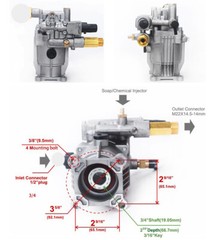 Pressure Washer Pump – Horizontal 3/4″ Shaft – MAX 3000 PSI, 2.5 GPM, Oil Sealed