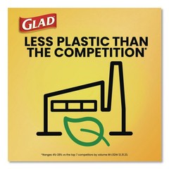 Glad 78966 30″ x 33″ Three-Ply Large Drawstring Trash Bags – Black (168/CT) New