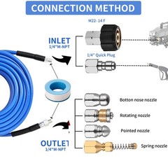 Selkie Pressure Washer Sewer Jetter Kit – 100Ft X1/4″ Hydro 100FT, Blue-100ft
