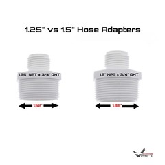 Van Enterprises PVC Garden Hose Adapter (Male 1.5″ NPT x 3/4″