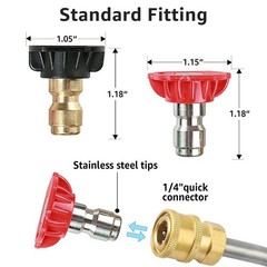 Pressure Washer Tips Power 5pcs – Regular – 2.5 Orifice, 5 nozzles