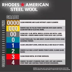 Rhodes American 123100 Homax Rust Resistant Fine Grade Bronze Wool Pads