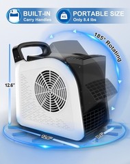 Air Mover Blower Fan – Utility Fan 3 Speeds, 2 AC Outlets, Reset and Circuit …