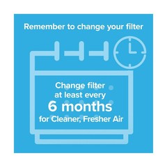 Filtrete F1 Room Air Purifier Filter, True HEPA Premium Allergen, Bacteria, &…
