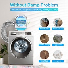 4-in-1 Indoor Dryer Vent with Dehumidifier for Protect Furniture, Dryer Vent …