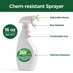 T4U Spray Bottles for Cleaning, 16 OZ Empty 16 OZ, 2 Pack, white