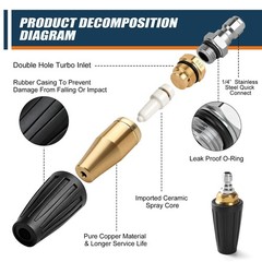 Pressure Washer Turbo Nozzle Tips, 360° Rotating Spray Turbo Nozzle Pressur