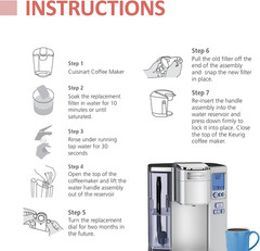 Pack of 12 Replacement Charcoal Water Filters for All Cuisinart and Braun Coffee
